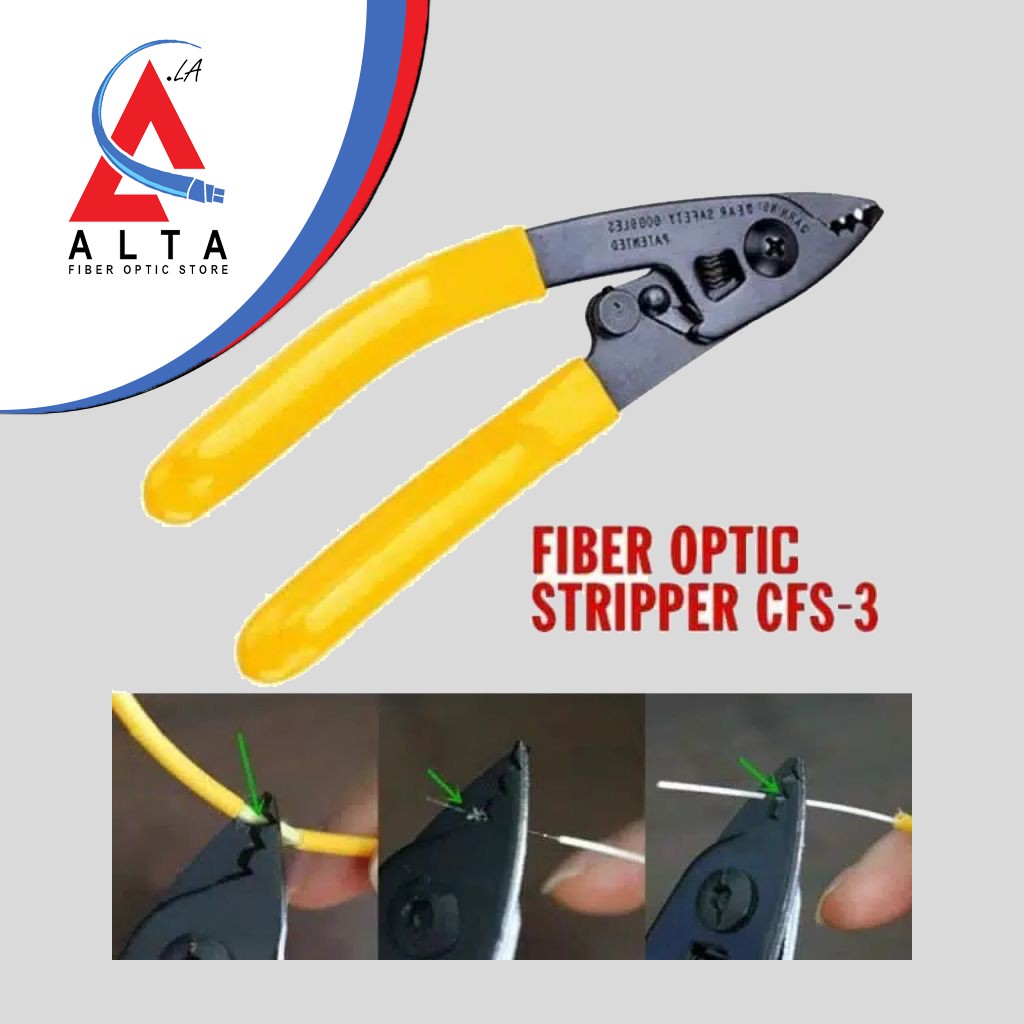 Jual Fiber optik stripper/tang striper alat kupas kabel | Shopee Indonesia