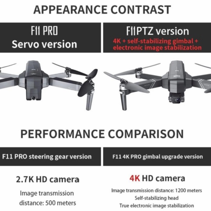 Jual Produk Terbaik New Sjrc F Pro S Ptz K Version Eis Dual Antishake Self Stabilized