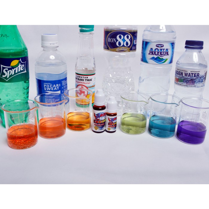 Jual LAINNYAKEMASANMINUMAN PH TESTER DROP TETES YMD 10 ML KANGEN