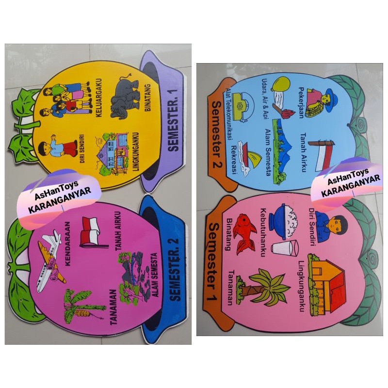 Jual Tema,Semester,Tema Semester,Papan Tema,Papan Tema Semester,Hiasan ...
