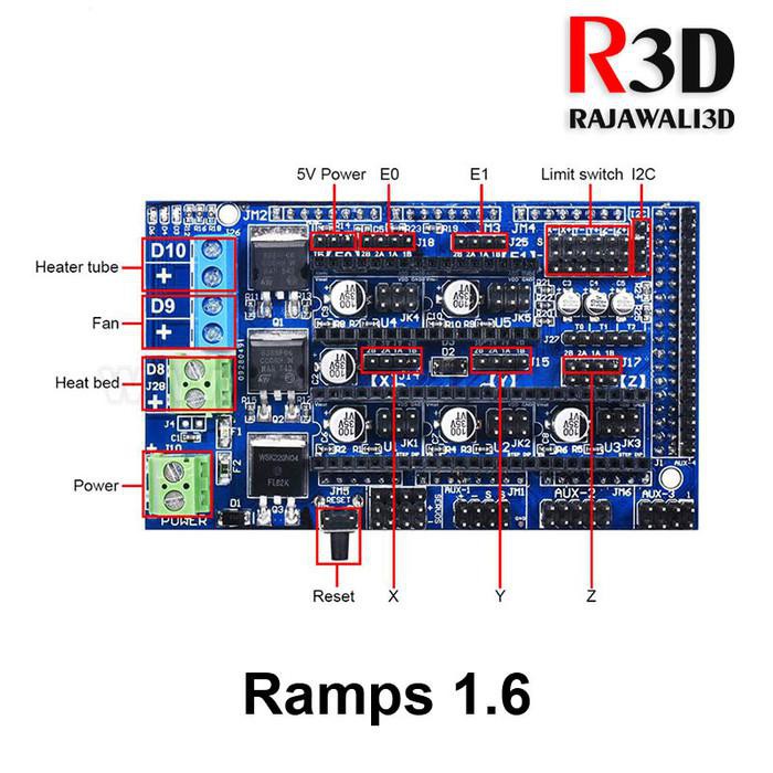 Jual Ramps 1.6 Expansion Control Panel with Heatsink Upgraded Ramps ...