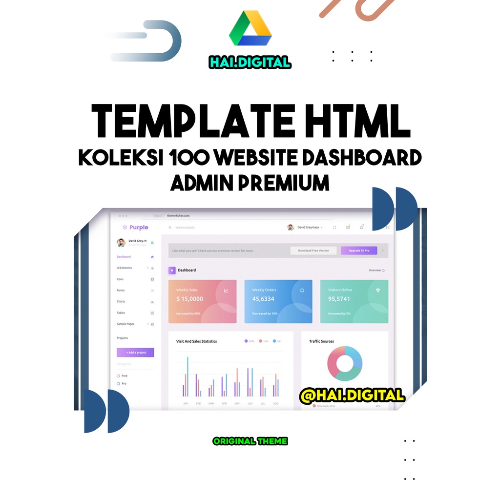 Jual Koleksi 100 HTML Template Website Dashboard Admin Premium Original ...