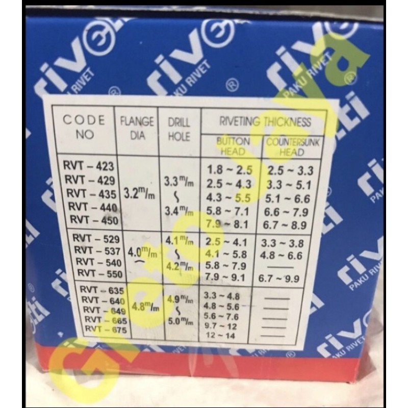 Jual ( 440 ) Paku Rivet 1 Dos Dus Murah Rifet 3.2mm 3.2 mm Ripet Nomer ...