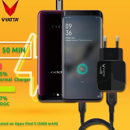 Jual VYATTA BUNDLE GAMER Cable / Kabel Data + TURBO X CHARGER - FAST ...
