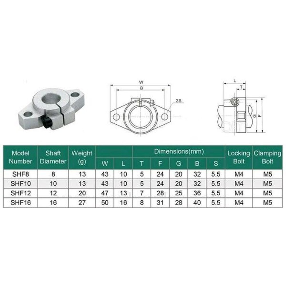 Jual Shaft Support SHF6 SHF8 SHF10 SHF12 SHF16 SHF20 SHF25 Horizontal ...