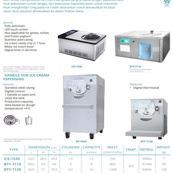 Jual HARD ICE CREAM MACHINE/PEMBUAT ES KRIM GEA TIPE ICE1530 Ice