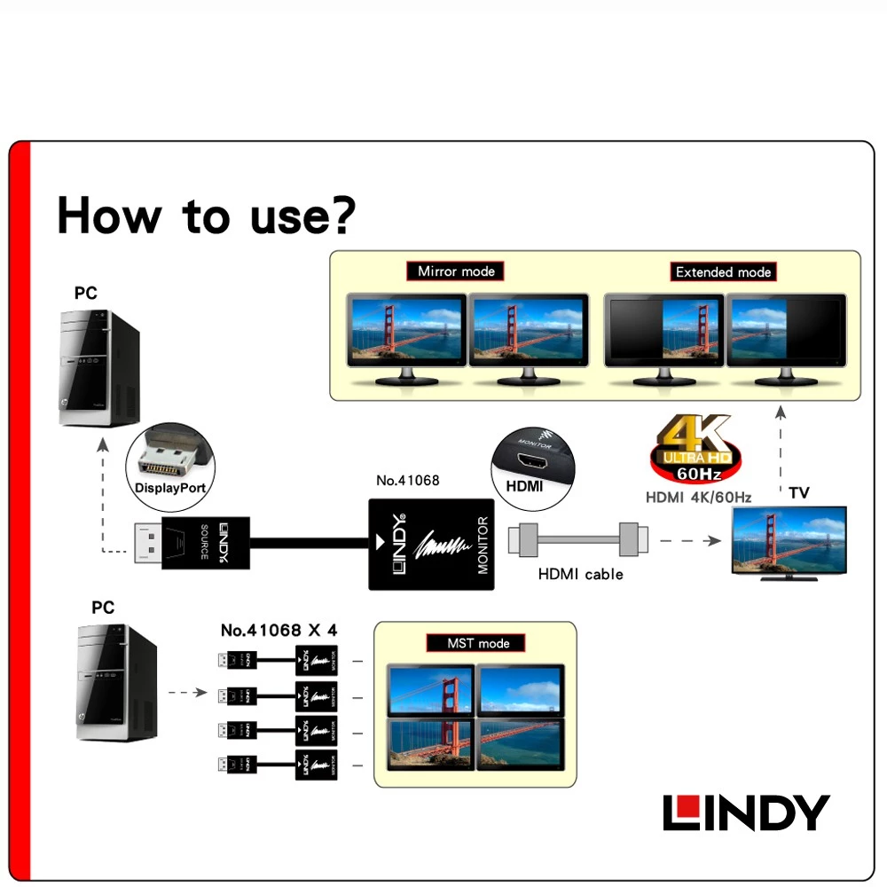 LINDY Converter DisplayPort to Hdmi Adapter DP 1.2 Male to Hdmi Female UHD Converter Adapter 41068