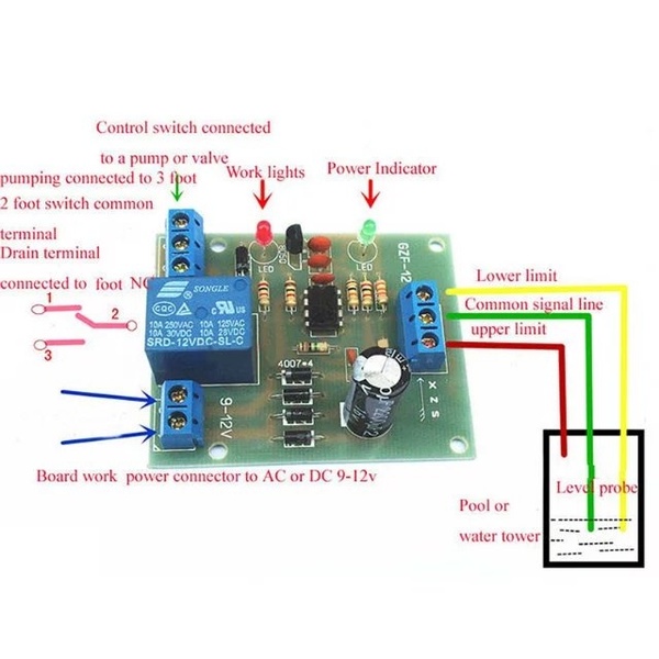 Jual Liquid Level Controller Sensor Module Water Level Detection Sensor ...