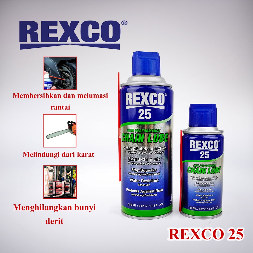 Jual Rexco 25 120 350 Ml Pelumas Rantai Sepeda Motor Roda Gigi Chain ...