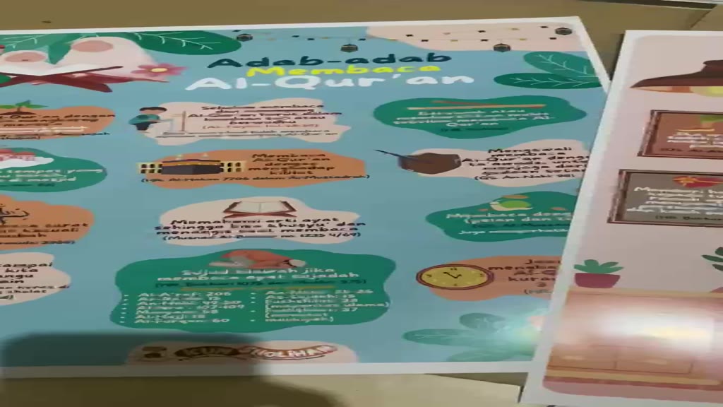 Jual Edisi Poster Adab Islam - Poster Edukasi Kun Sholihan | Shopee ...