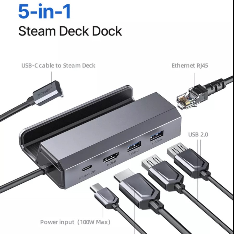 Jual JSAUX 5 in 1 Steam Deck Docking Station USB C Dock for Steam Deck ...