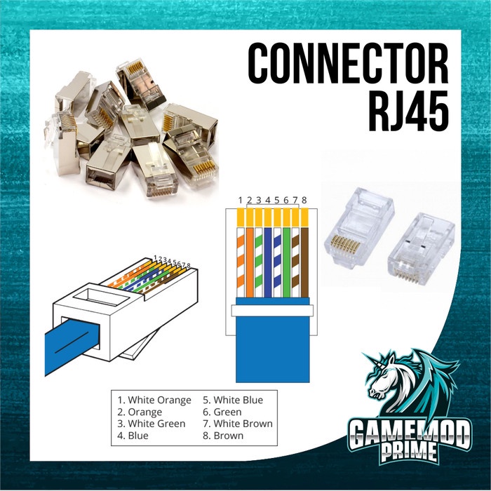 Jual Konektor RJ45 Connector RJ 45 PIN LAN Cat5e Cat6 Satuan Jaringan ...