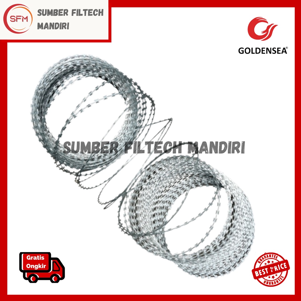Jual Kawat Duri Silet / Razor Wire BTO 22 - Kawat Anti Maling Panjat ...