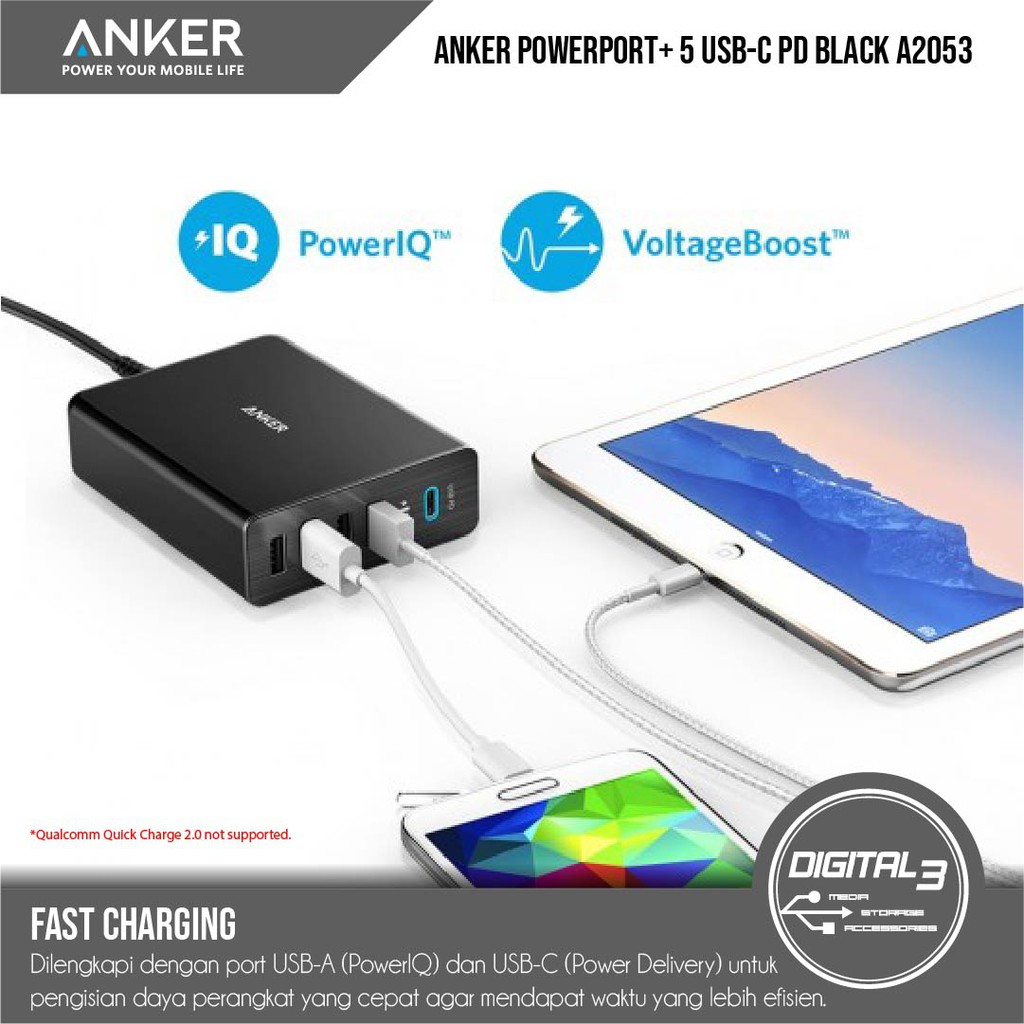 Jual Anker PowerPort+ 5 Ports USB-C Anker Multiport with Type C Charger ...