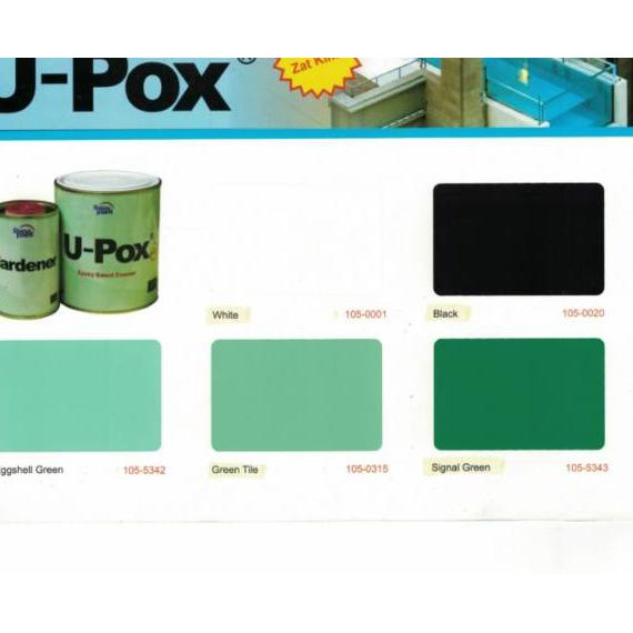 Jual CAT LANTAI UPOX DANAPAINT SET EPOXY FLOOR COATING CAT KOLAM CAT