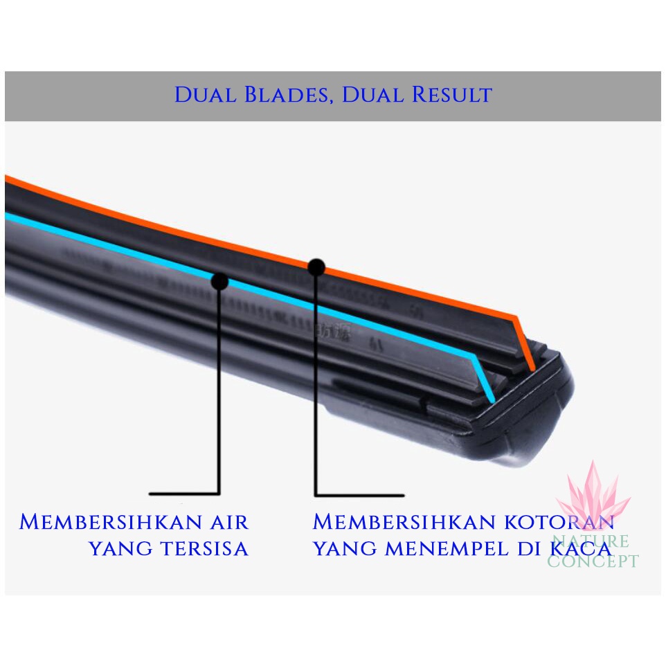 Jual Wiper Dual Blade Triple Blade Quad Hexa Blade Nitoryu