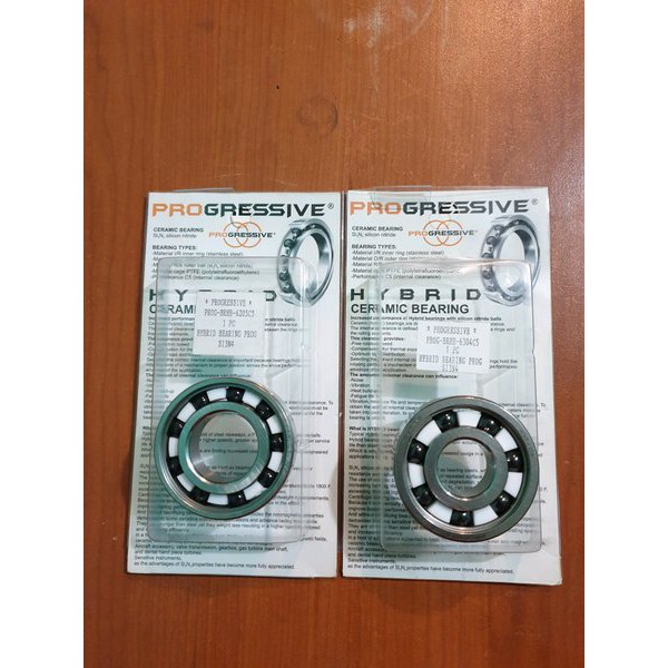 Jual RX King Progresive Bearing Racing Daytona Ceramic Kruk As Original ...