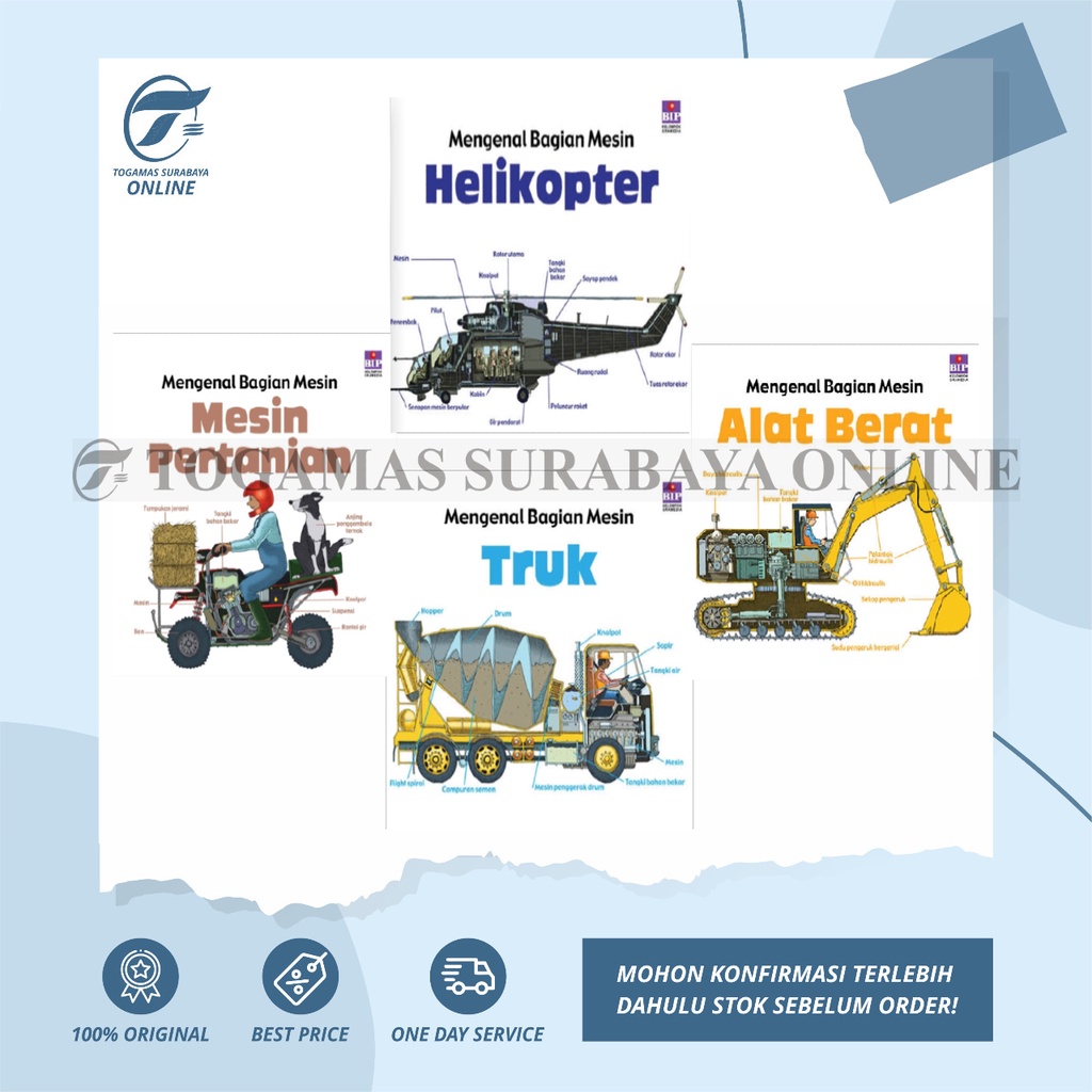 Jual MENGENAL BAGIAN MESIN: TRUK / ALAT BERAT / HELIKOPTER / MESIN ...