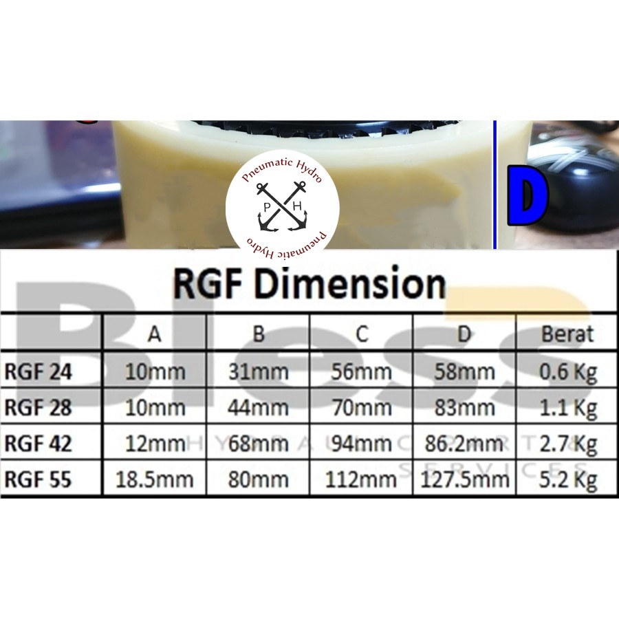 Jual RGF 55 NYLON COUPLING - RGF-55 | Shopee Indonesia