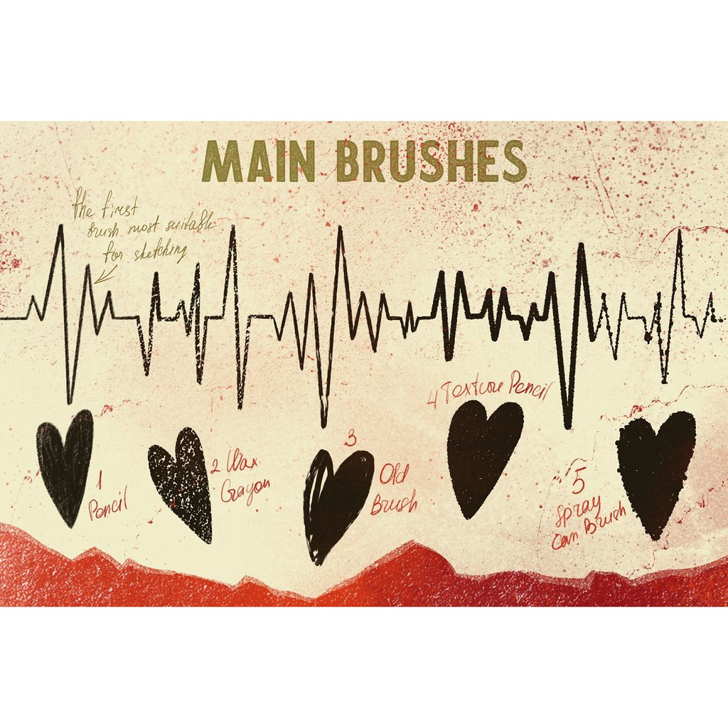 Jual Procreate Brush - Vintage Grunge Vol. 2 Brush Set | Shopee Indonesia