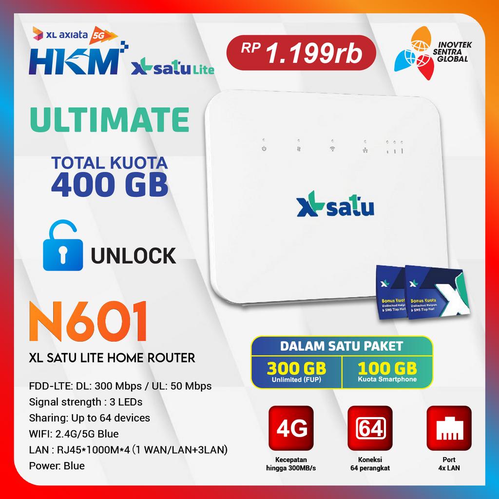 Di Balik Layar: Kisah Para Pelapak Online yang Menjual Modem dan Tantangannya di Era Digital