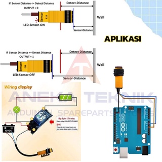Jual E18-D80NK Photoelectric Sensor / Sensor Pendeteksi Jarak