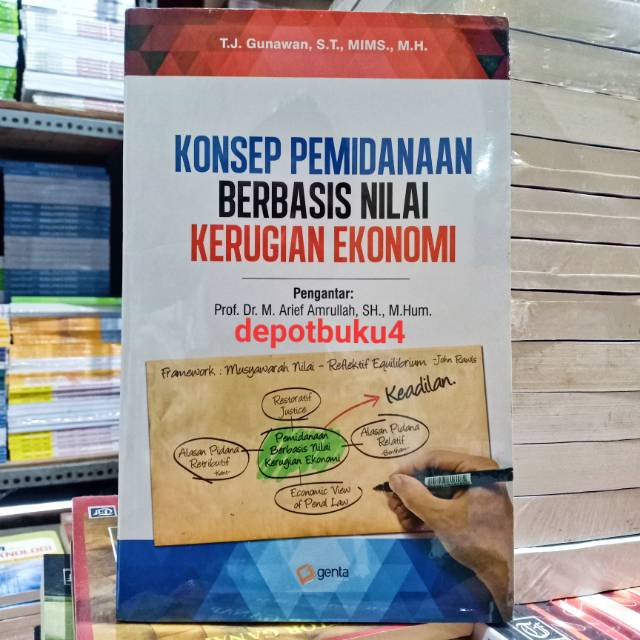 Jual Buku Original: Konsep Pemidanaan Berbasis Nilai Kerugian Ekonomi ...