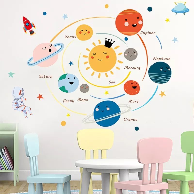 Jual Wall Sticker Dinding Anak Planet Star Antariksa /Hiasan Dinding ...