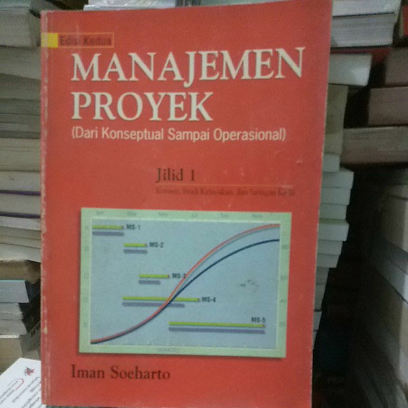 Jual Buku Manajemen Proyek Jilid 1 Edisi Kedua Pengarang Iman Soeharto 