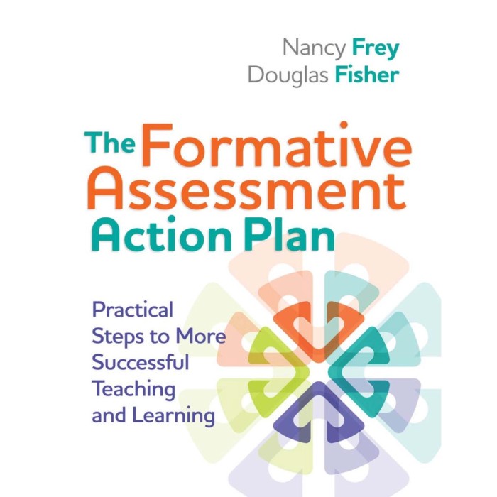 Jual Buku The Formative Assessment Action Plan: Practical Steps To More ...