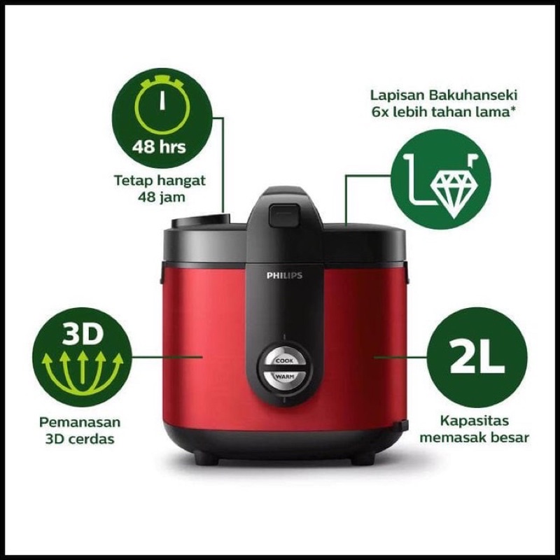 Jual PHILIPS Rice Cooker 2 L HD3138/33 Premium Plus Shopee Indonesia