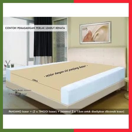 Jual Perlak Halus Ozora Meteran Alas Kasur Pelindung Spring Bed ...