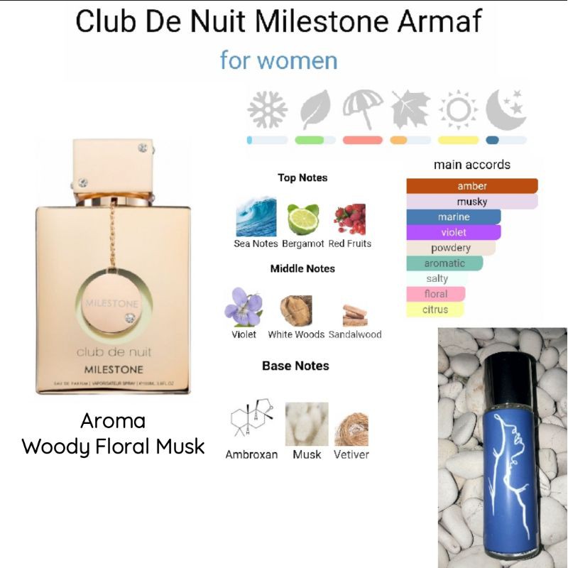 Club de discount nuit milestone notes