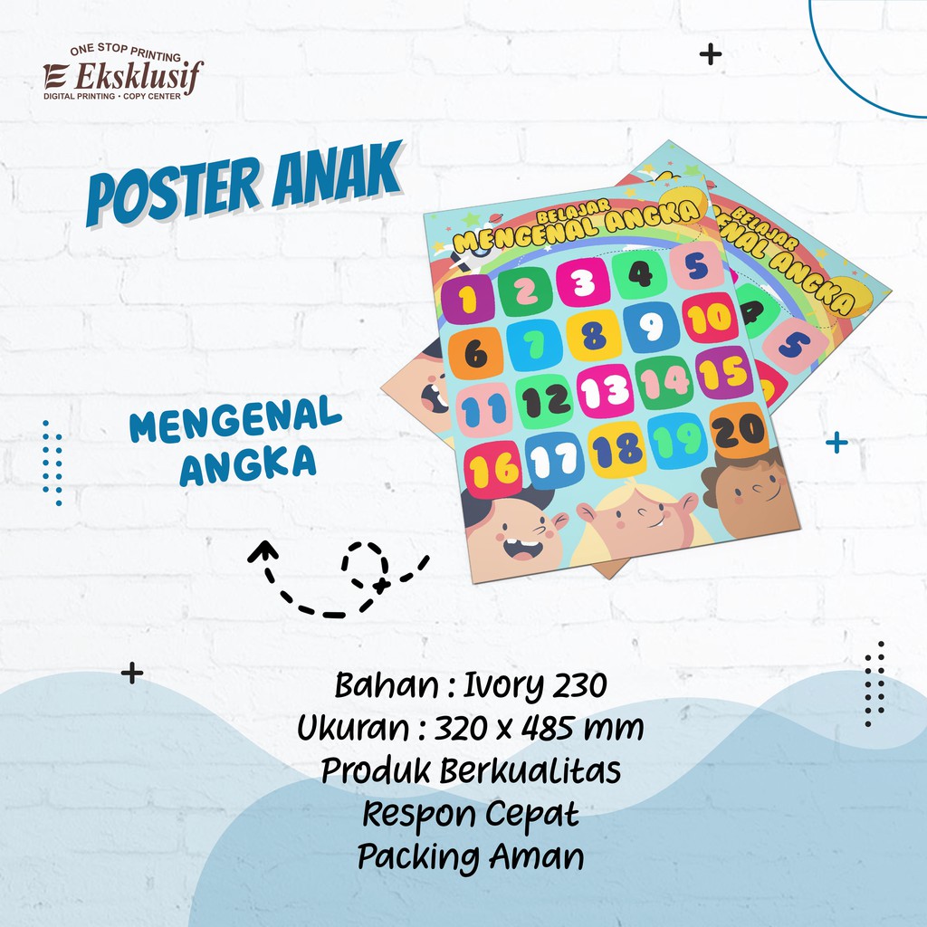 Jual Poster Anak (BELAJAR MENGENAL ANGKA) Poster Dinding / Poster ...