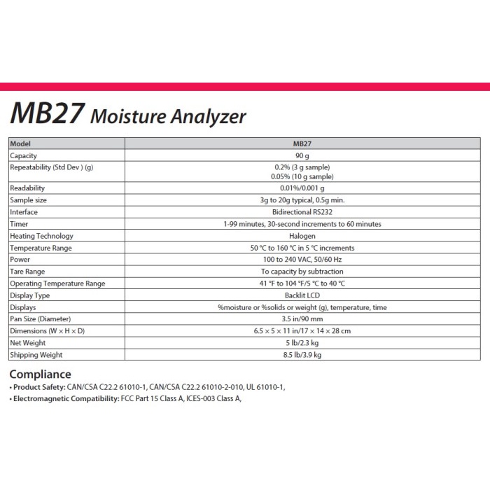 Jual Moisture Analyzers OHAUS MB27 / Alat Ukur Kadar Air Portable ...