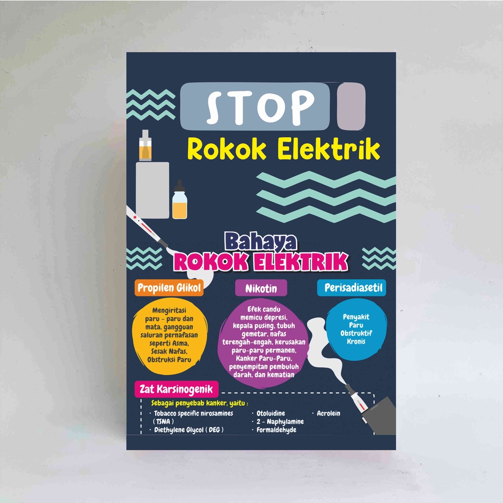 Jual Poster Kesehatan, Stop Merokok Elektrik, Bahaya Rokok Elektrik ...