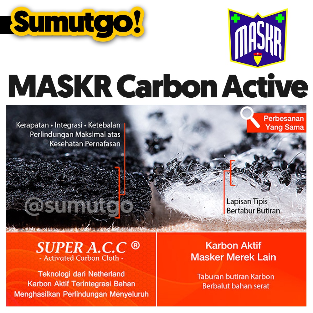 Jual MASKR Carbon Active / Masker Kimia Anti Polusi Debu Asap & Gas ...