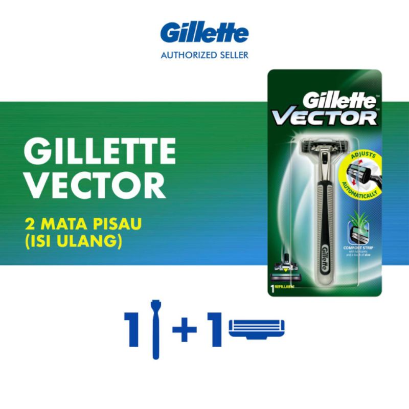 Jual Gillette Vector Razor | Shopee Indonesia
