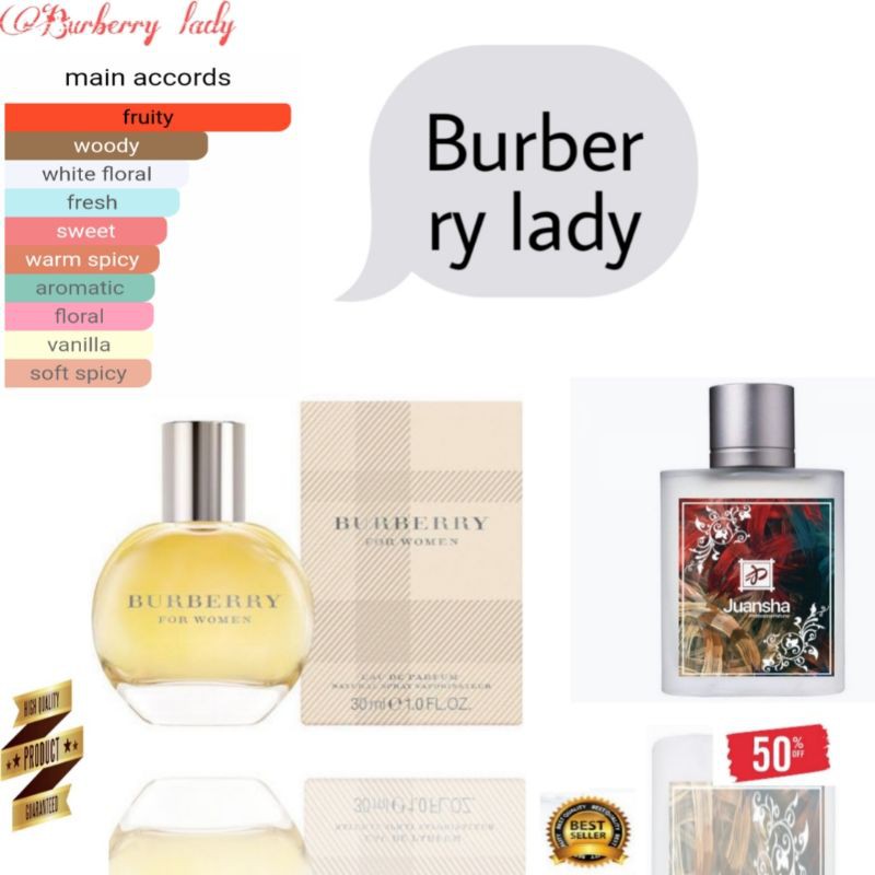 Jenis hotsell burberry parfum