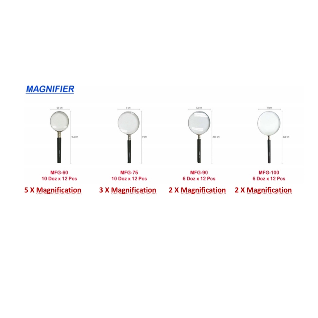 Jual SOS Kaca Pembesar KENKO 90mm / Magnifier Glass | Shopee Indonesia