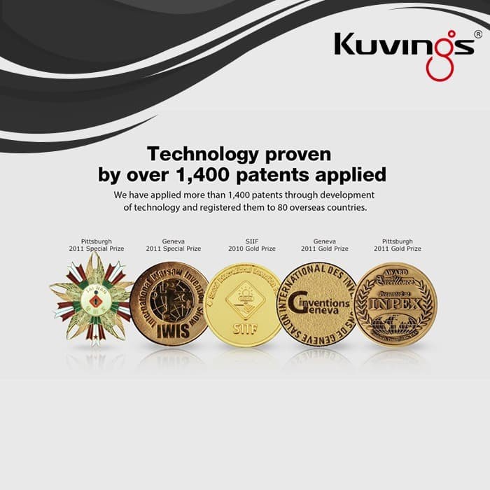 Jual Special Promo Kuvings Premium Korean Whole Slow Juicer E7000