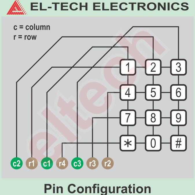 Jual 4x3 4 x 3 Matrix Rubber Keypad AK-207-N-BWB elt3ch | Shopee Indonesia