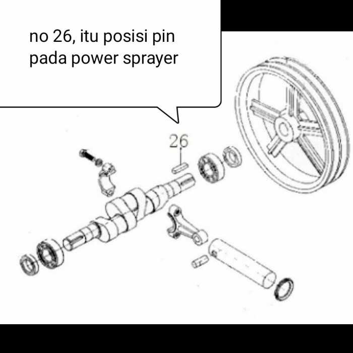 Jual PRODUK LAINNYA MNC687 PIN CRANKSHAFT POWER SPRAYER OS30B MESIN