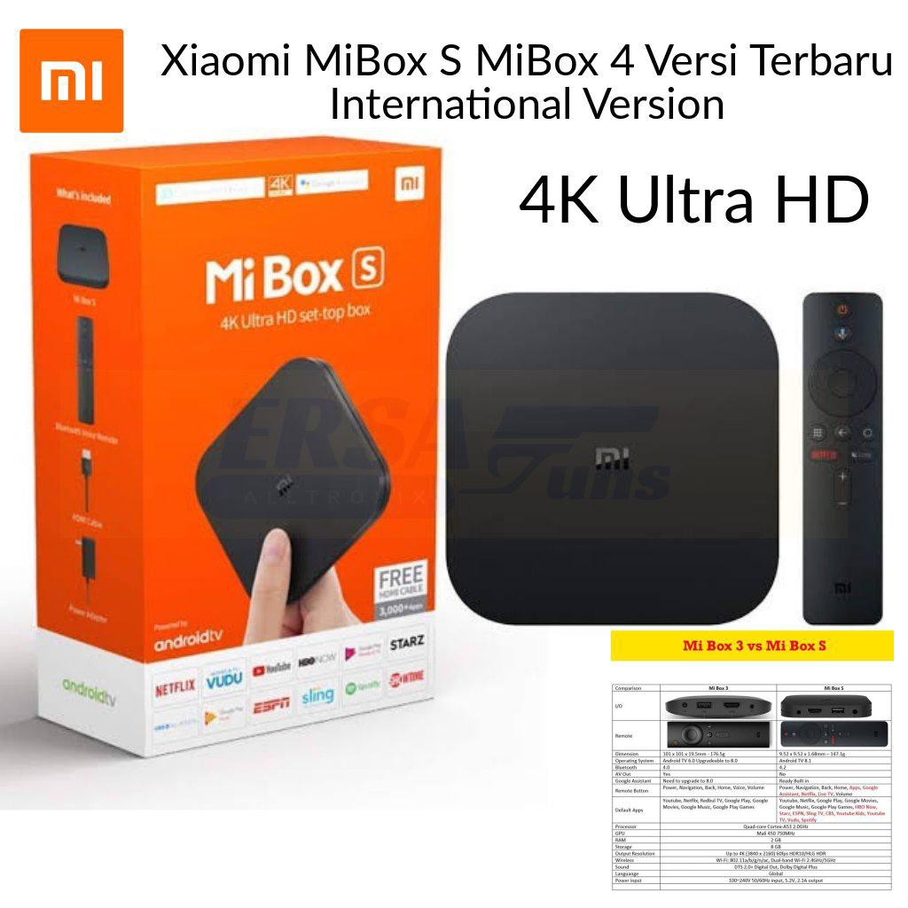 Jual Xiaomi Mi Box S / MiBox 4 International Version MDZ-22-AB Android ...