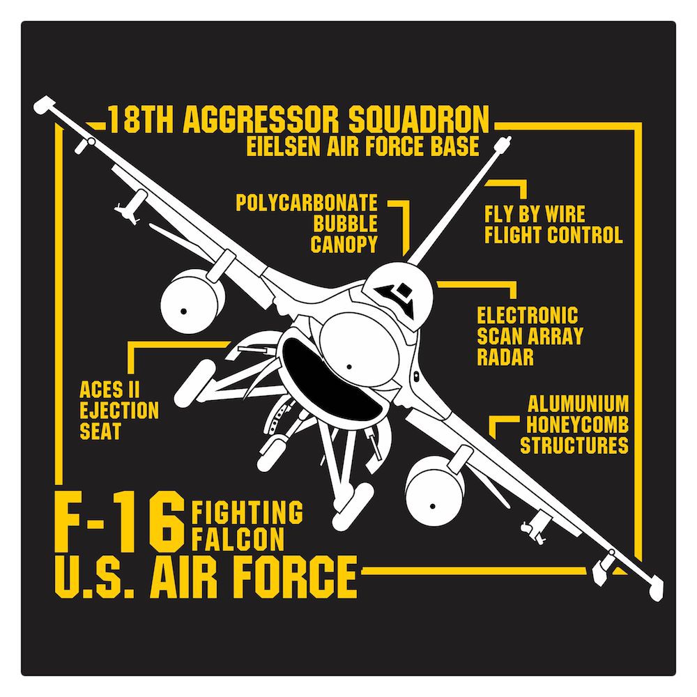 Jual US Air Force F-16 Fighting Falcon Cutting Sticker | Shopee Indonesia