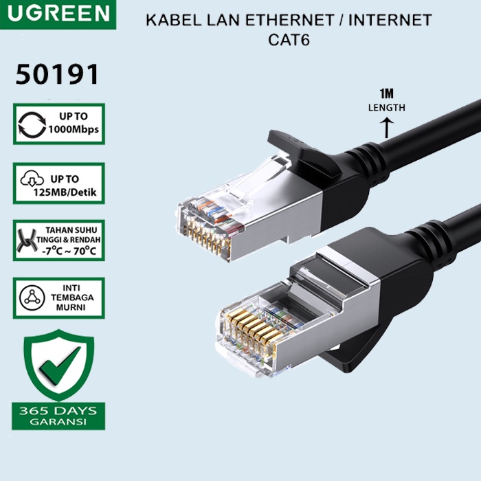 Ugreen Cabo de Rede Cat Utp 6 Cabo Rj45 1000Mbs Enthernet 1M - Ugreen