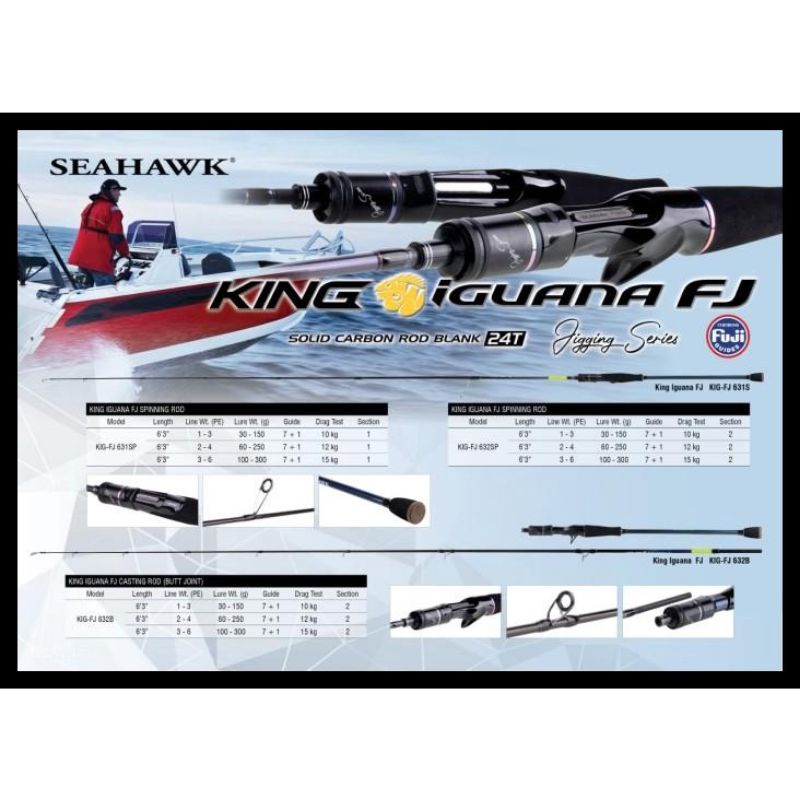 Jual SEAHAWK KING IGUANA ( OverHead ) | Shopee Indonesia