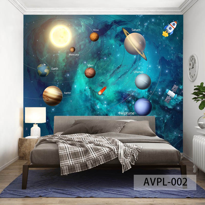 Jual Wallpaper Custom Tata Surya- Wallpaper Custom Planet- Wallpaper