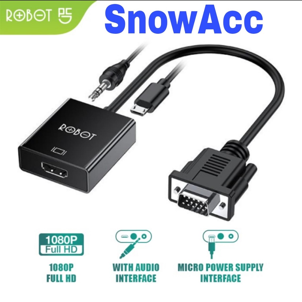 The Ultimate Guide To Computer Monitor Adapters