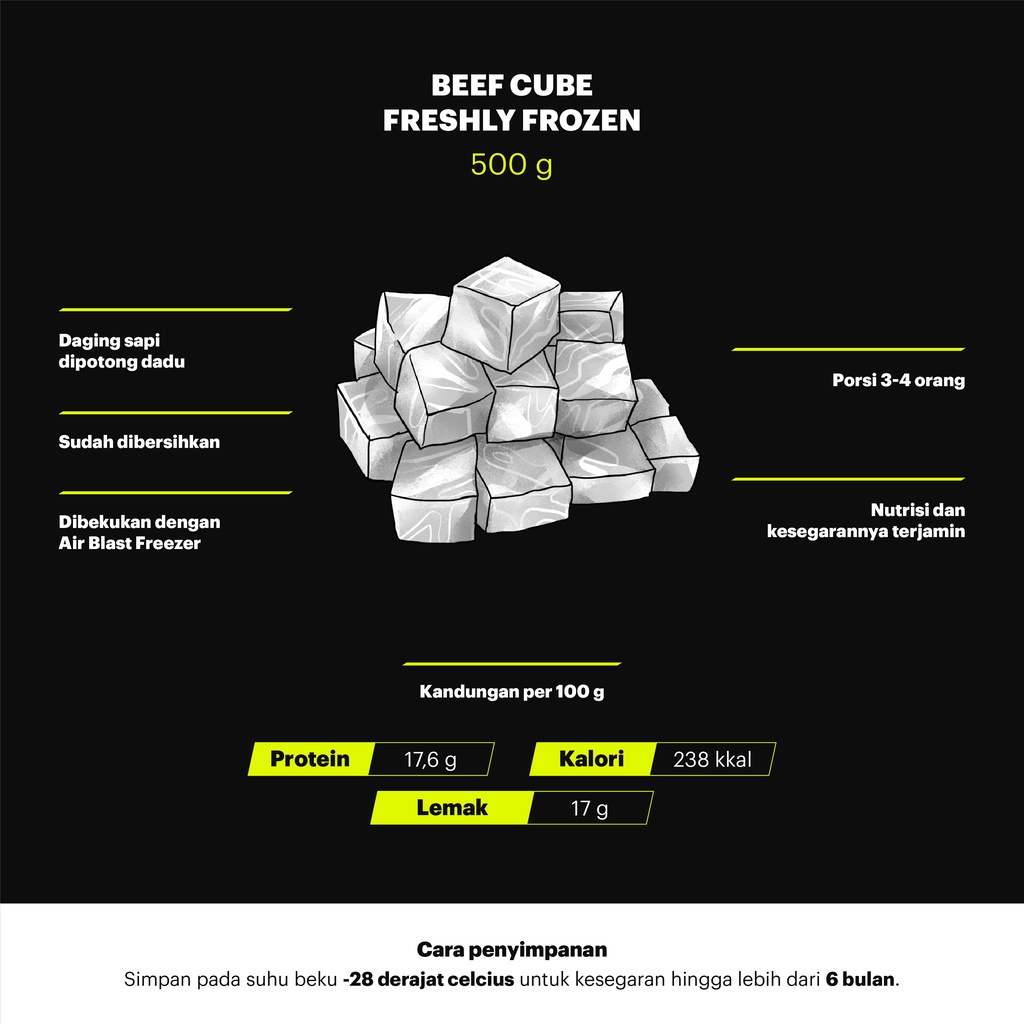 Jual Daging Sapi Saikoro Beef Meltique Cubes Steak Freshly Frozen 500 ...